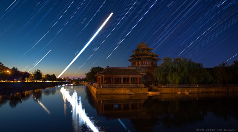 Les sentiers des planètes du système solaire